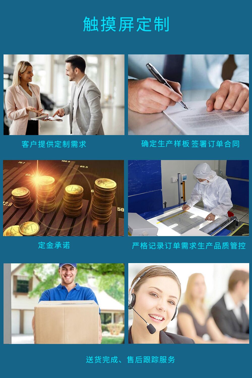 袋中袋二次包裝機